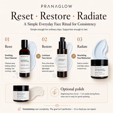 PranaGlow Ritual - Reset, Restore and Radiate