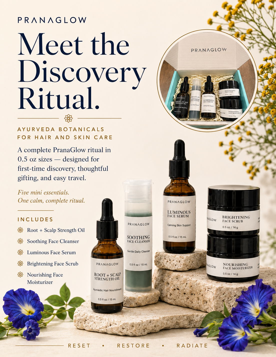 Discovery Ritual