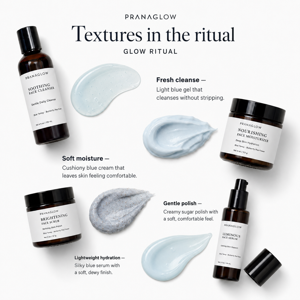 Glow Ritual - Complete Skin Renewal - PranaGlow