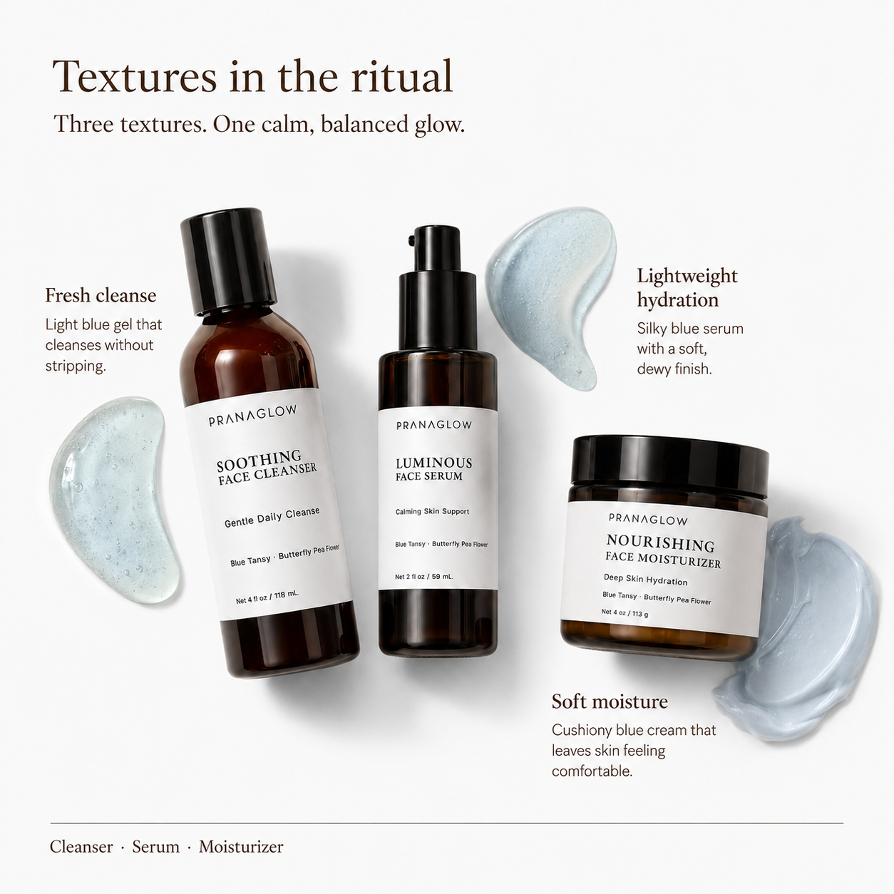 Daily Skin Ritual - Calm Skin Support - PranaGlow