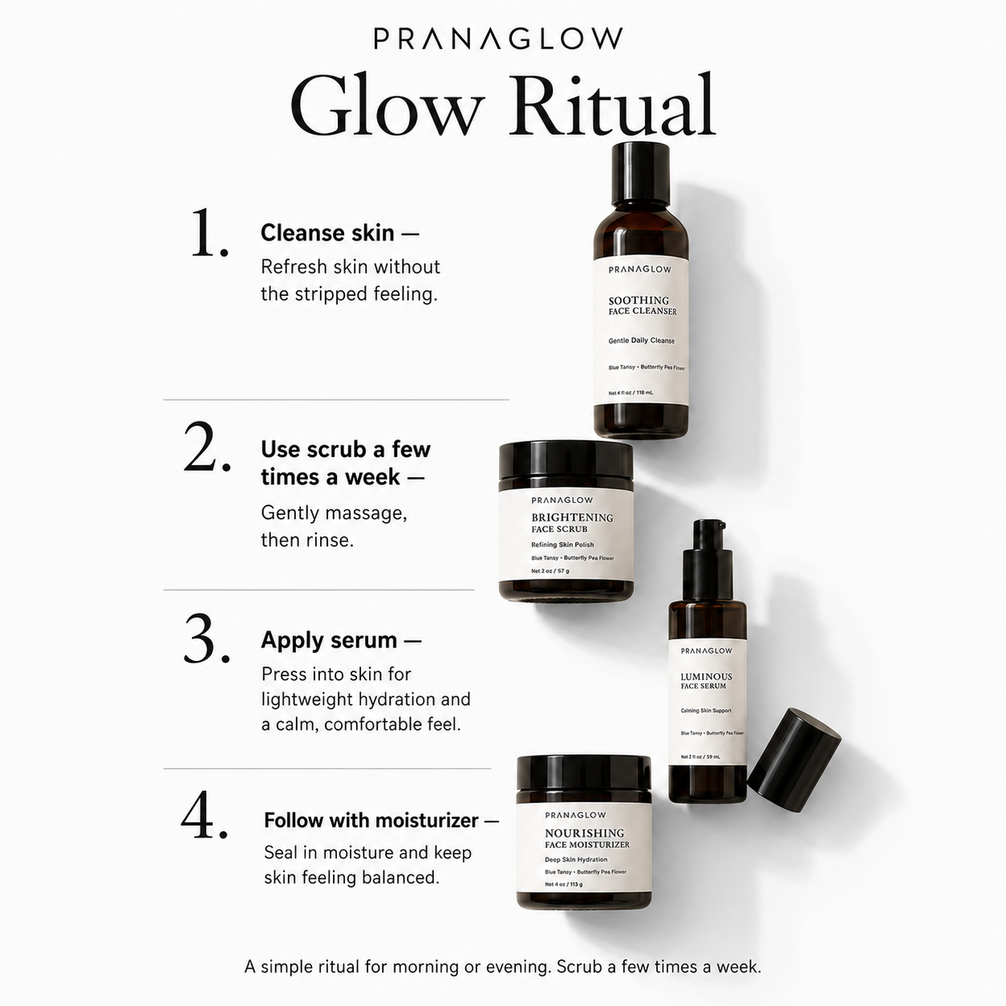 Glow Ritual - Complete Skin Renewal - PranaGlow