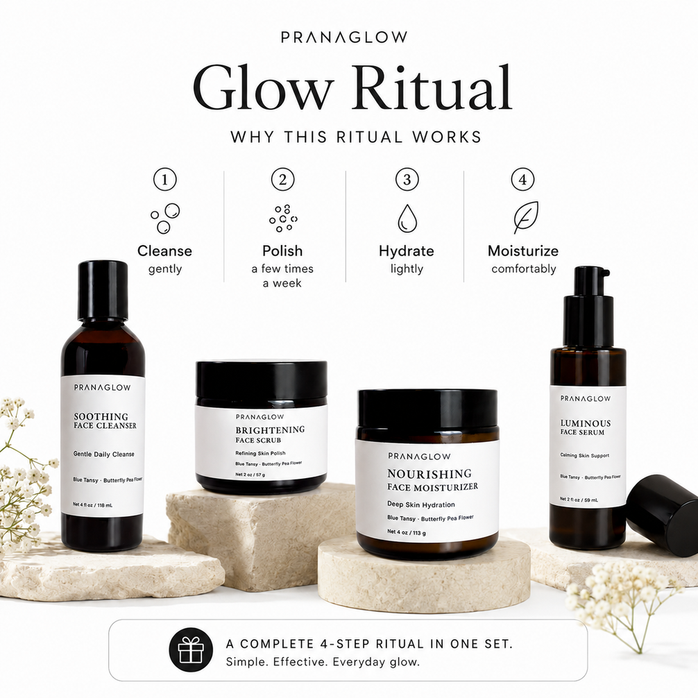 Glow Ritual - Complete Skin Renewal - PranaGlow