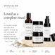 Glow Ritual - Complete Skin Renewal - PranaGlow