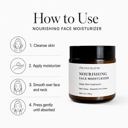 Nourishing Face Moisturizer - Deep Skin Hydration - PranaGlow