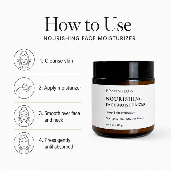 Nourishing Face Moisturizer - Deep Skin Hydration - PranaGlow